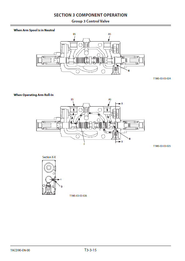 Manual Tecnico Excavadora Hitachi ZX20U-5A