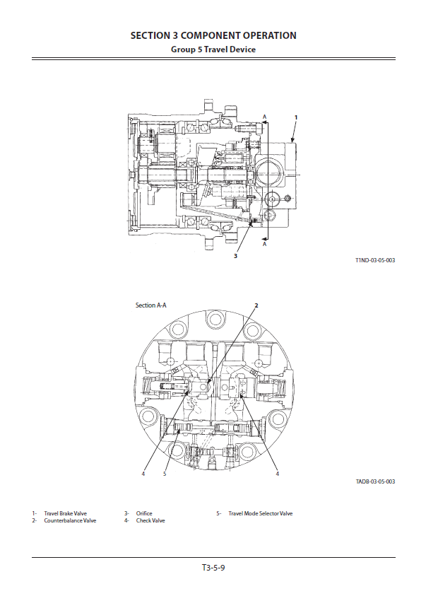 Manual Técnico Excavadora Hitachi ZX30U-5B