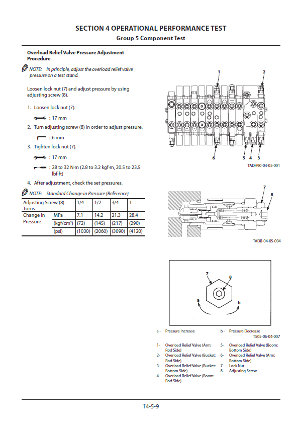 Manual Técnico Excavadora Hitachi ZX30U-5B