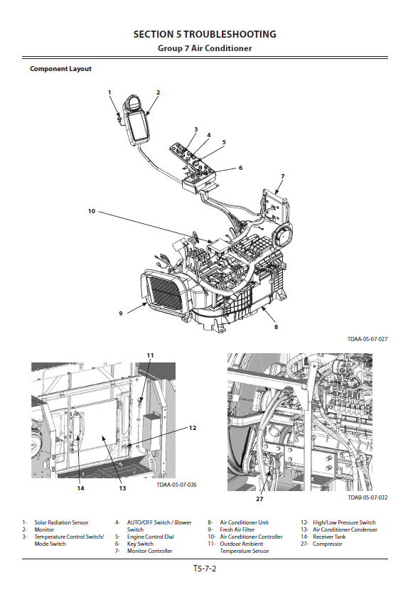 Manual Técnico Excavadora Hitachi ZX330-5A, ZX350-5A