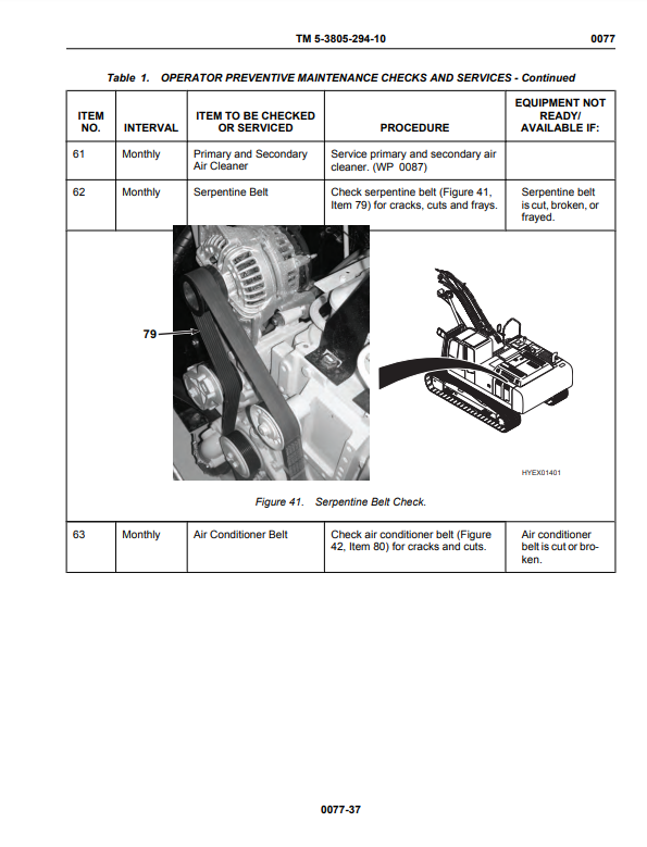 Manual Técnico Excavadora John Deere  240DLC