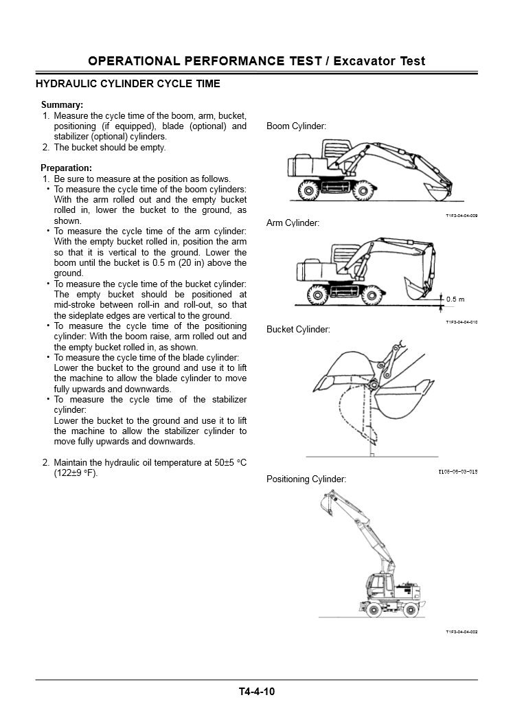 Manual Técnico Excavadora sobre Ruedas Hitachi ZX160W