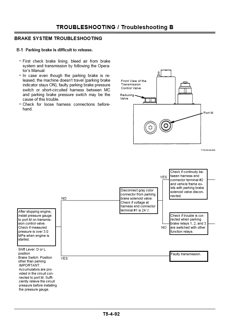 Manual Técnico Excavadora sobre Ruedas Hitachi ZX160W