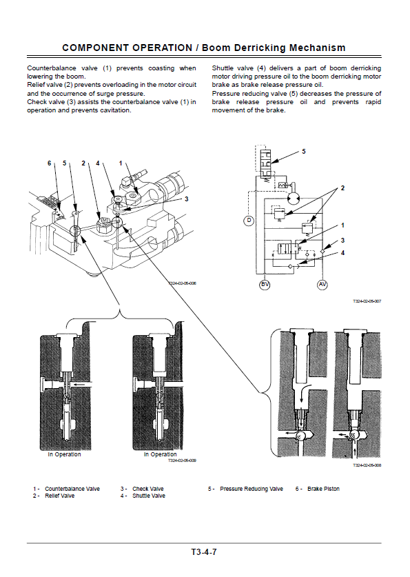 Manual Técnico Principios Operativos Grua sobre Orguas Hitachi Sumitomo SCX400, SCX550, SCX700