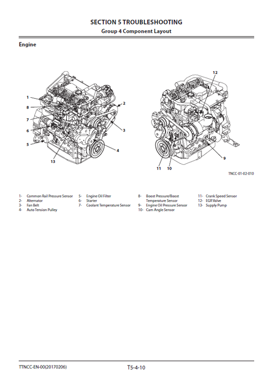 Manual Técnico de Solución de Problemas Cargador Hitachi ZW120-5B