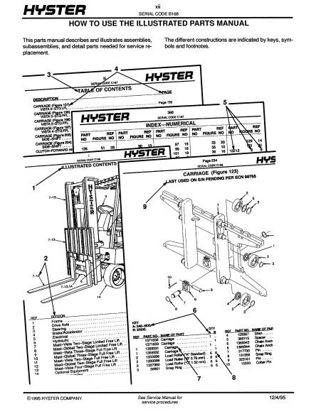 Manual d Partes Montacarga HysterJ40, J50, J60 (B168)