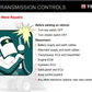 Manual de Capacitación Controles de Transmisión Camión Articulado Terex TA250 TA300 ZF