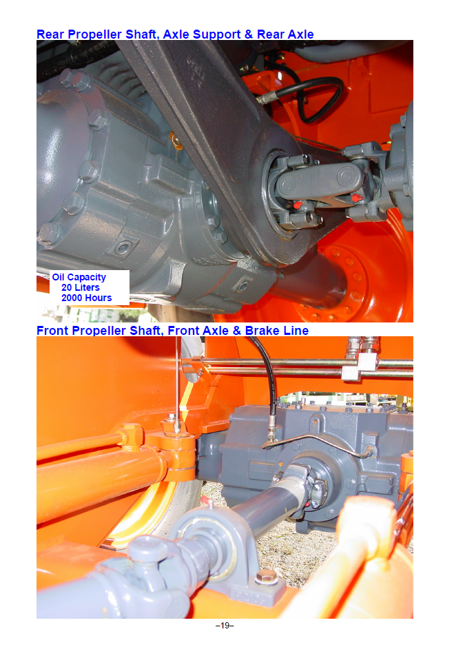 Manual de Entrenamiento Informnación General Cargador Hitachi LX70-7