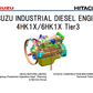 Manual de Entrenamiento Motor Hitachi ZX-3 Series 4HK1, 6HK1