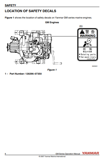 Manual de Funcionamiento Motor Komatsu Serie Yanmar GM (1GM10, 1GM10C, 1GM10V)