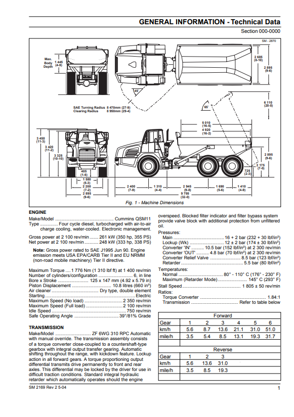 Manual de Mantenimiento Camión Articulado Terex TA30