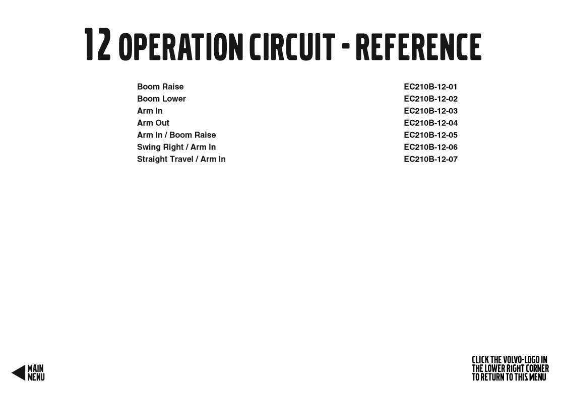 Manual de Operación y Circuitos Electricos Excavadora Volvo EC210LC
