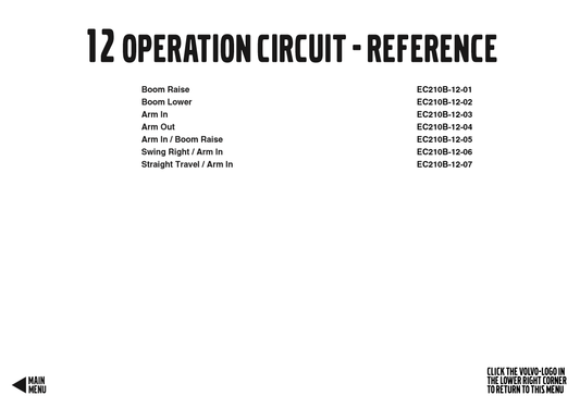 Manual de Operación y Circuitos Electricos Excavadora Volvo EC210LC