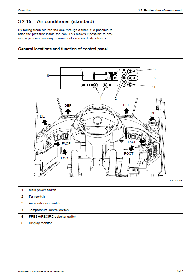 Manual de Operación y Mantenimiento Cargador Komatsu WA470-6 LC - H50880, WA480-6 LC - H60470
