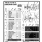 Manual de Operación y Mantenimiento Cargador Komatsu WA65-3 - HA940549 - HA940771, WA65-3 - H20761