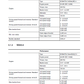 Manual de Operación y Mantenimiento Cargador Komatsu WA65-6 - H60051, WA70-6 -H60051, WA80-6 - H60051, WA90-6 - H00051, WA100M-6 - H60051