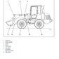 Manual de Operación y Mantenimiento Cargador Komatsu WA75-3 - HA950857 - HA951433 - H21408, WA85-3 - HA960166 - HA960218 - H20219