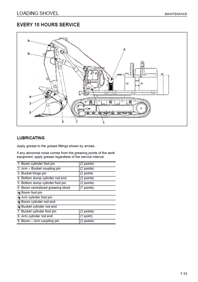 Manual de Operación y Mantenimiento Excacadora Hidraúlica PC750LC-7K, PC750SE-7K - K40001