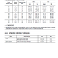 Manual de Operación y Mantenimiento Excavadora Hidraúlica Komatsu PC12R-8 - F31493, PC12R-8HS - F31493, PC15R-8 - F22262, PC15R-8HS - F22262