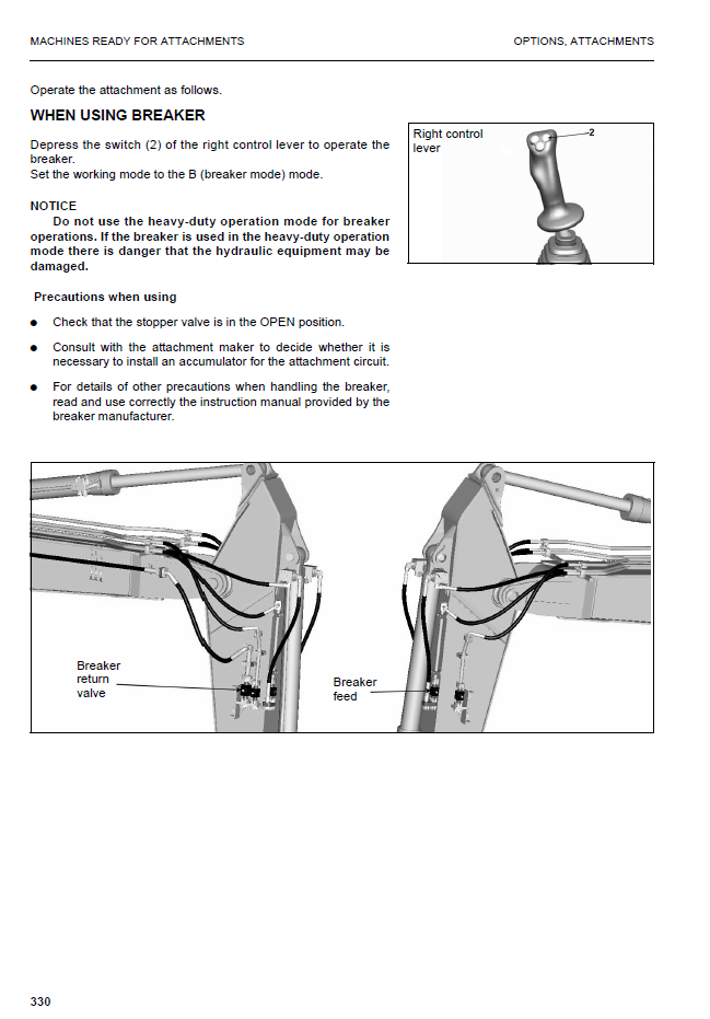 Manual de Operación y Mantenimiento Excavadora Sobre Ruedas Komatsu PW200-7KA, PW220-7KA - K40001