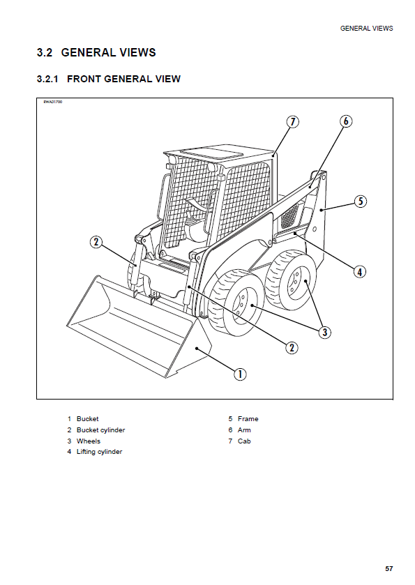 Manual de Operación y Mantenimiento Minicargador Komatsu SK815-5 Turbo - 37BTF00224