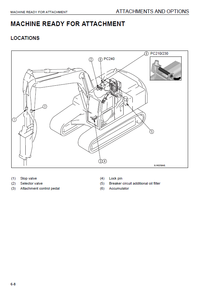 Manual de Operación y Mantenimiento Excavadora KomatsuPC210-8, PC210LC, PC210NLC-8, PC230NHD-8, PC240LC, PC240NLC-8 - K50001, 10001