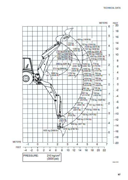 Manual de Operación y Mantenimiento Retroexcavadora Komatsu WB140PS-2 - 140F50098, WB150PS-2 - 150F50032