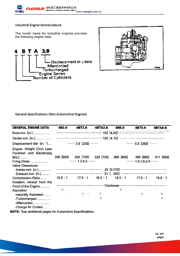 Manual de Operación y Manteniminto Motor Hyundai Motoniveladora HG130, HL170 (motores serie B)