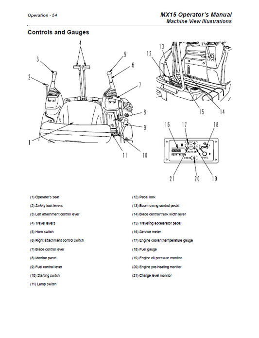 Manual de Operador Excavadora Ditch Witch MX15