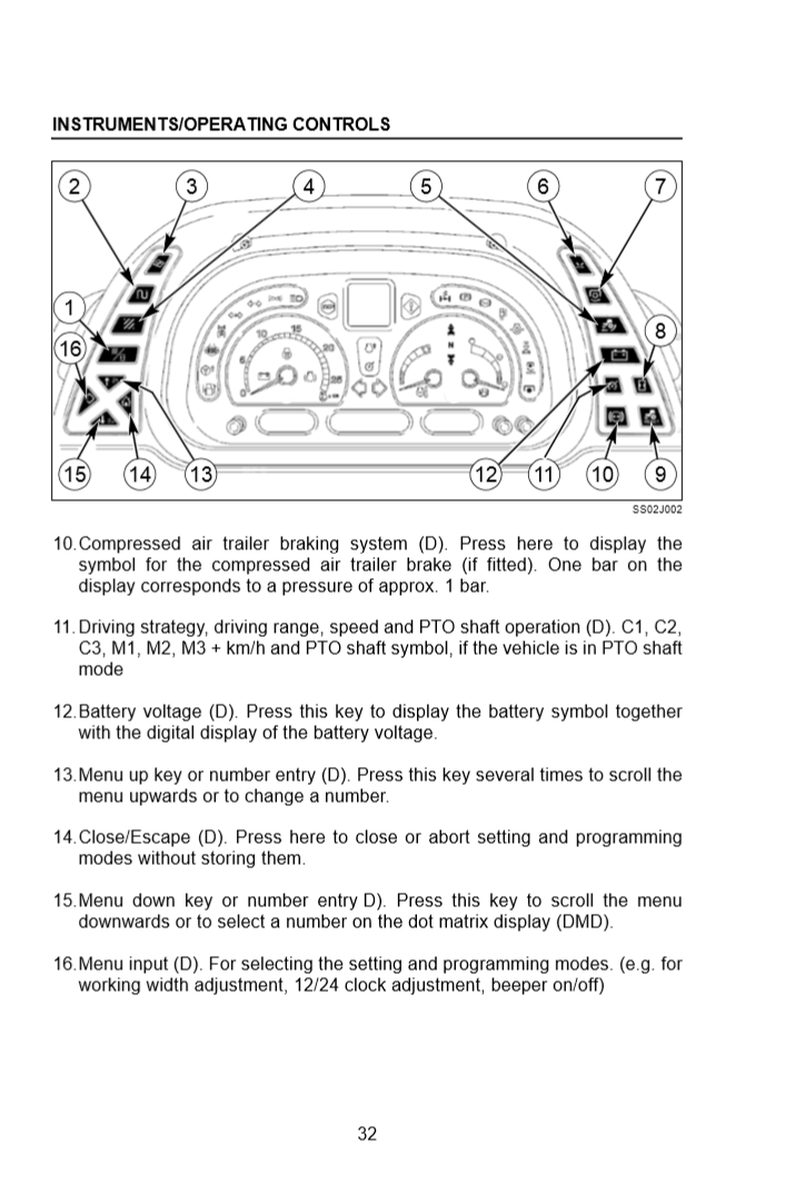Manual de Operador Tractor Case CVX1135, CVX1145, CVX1155, CVX1170, CVX1195