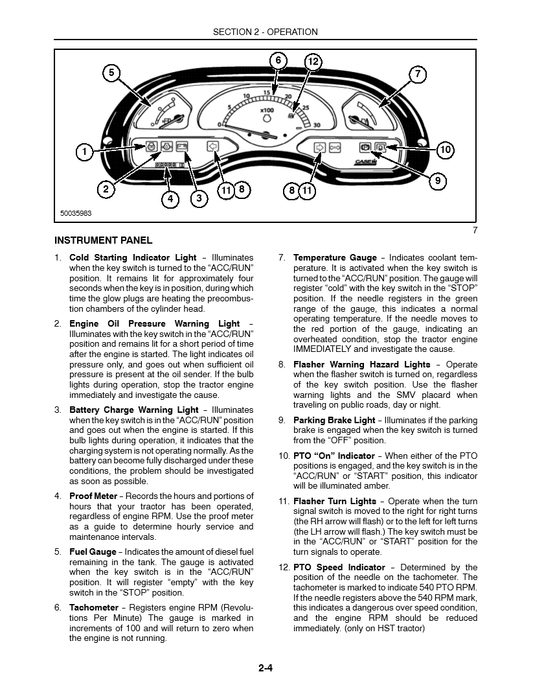 Manual de Operadores Tractor Compacto Case DX21 DX24