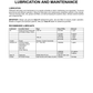 Manual de Operadores Tractor Compacto Case DX21 DX24