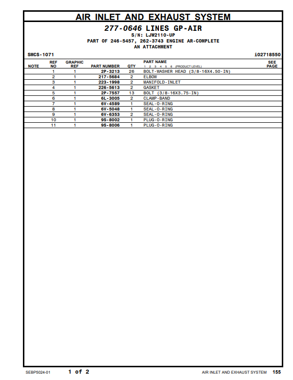 Manual de Partes Camión Minero Caterpillar 777F