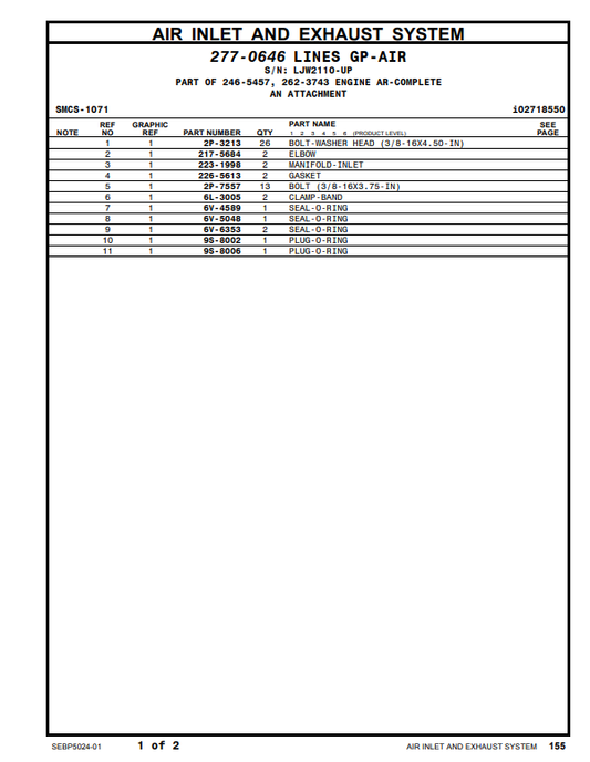 Manual de Partes Camión Minero Caterpillar 777F