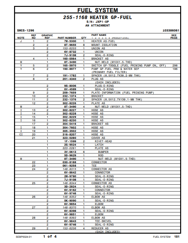 Manual de Partes Camión Minero Caterpillar 777F