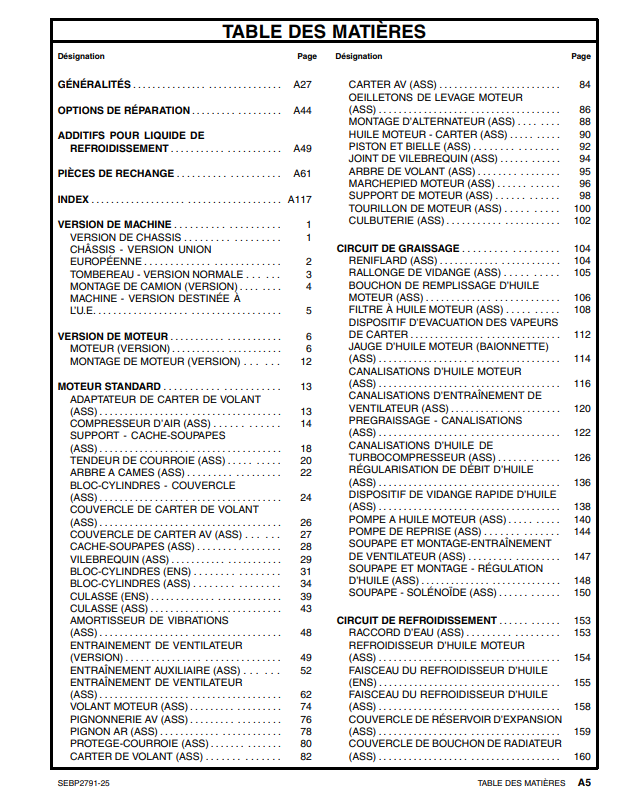 Manual de Partes Camión Minero Caterpillar 793C