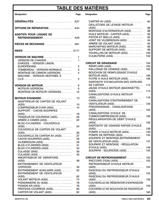 Manual de Partes Camión Minero Caterpillar 793C