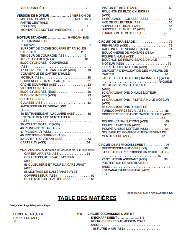 Manual de Partes Camión Minero Caterpillar Caterpillar 773f