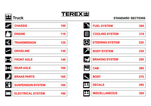 Manual de Partes Camión Minero Terex TR60