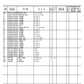 Manual de Partes Cargador de Ruedas Hitachi ZW310-6
