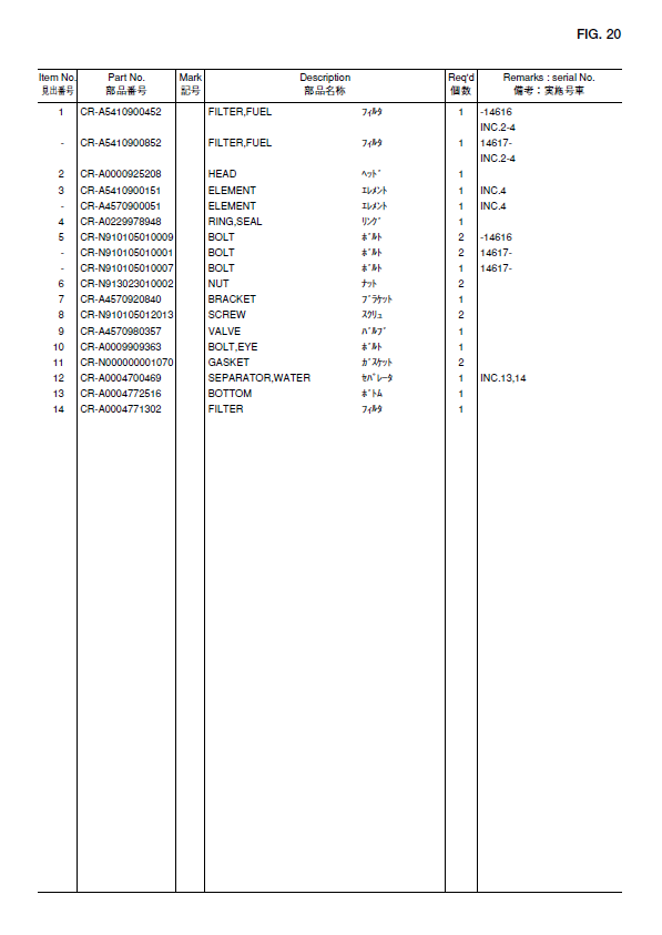 Manual de Partes Cargador de Ruedas Hitachi ZW310