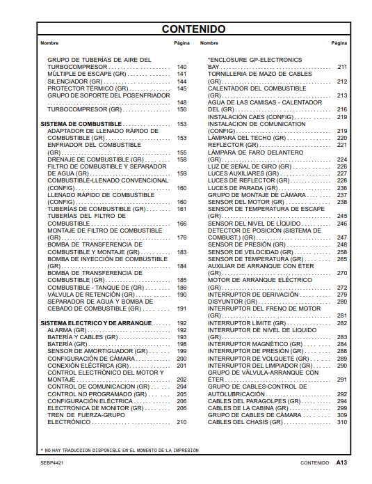 Manual de Partes Caterpillar Topadora de Ruedas Caterpillar 854K