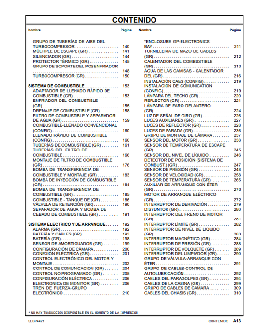 Manual de Partes Caterpillar Topadora de Ruedas Caterpillar 854K