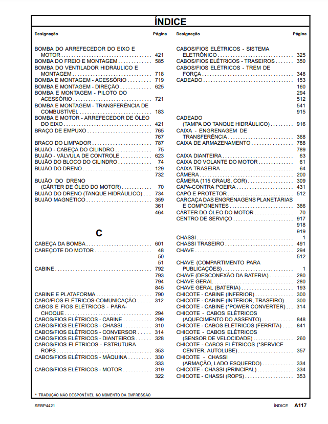 Manual de Partes Caterpillar Topadora de Ruedas Caterpillar 854K