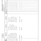 Manual de Partes Eje Delantero ZF APL-345-E - 4472 053 807-808-810-811-812