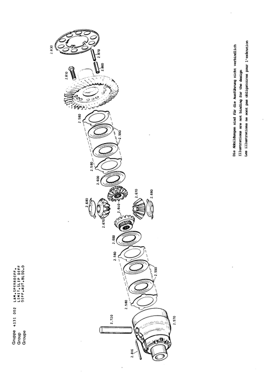 Manual de Partes Eje Delantero ZF APL-735 - 4472 063 003-031-032-034