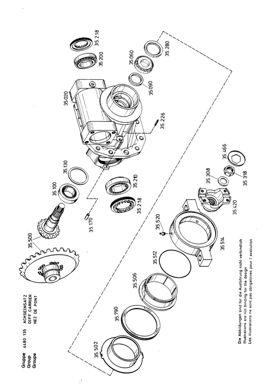 Manual de Partes Eje Delantero ZF APL-735 E - 4472 063 800-801-802
