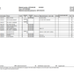 Manual de Partes Eje Delantero ZF AS-2025 - 4475.004.026