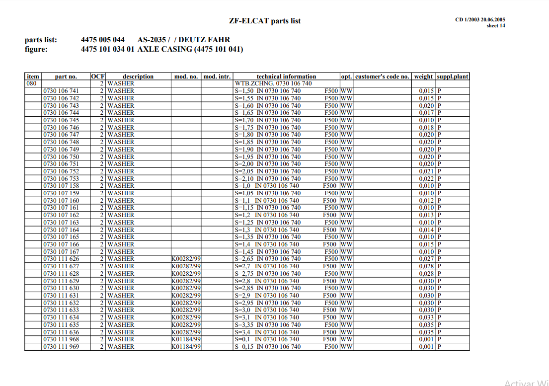 Manual de Partes Eje Delantero ZF AS-2035 4475 005 044