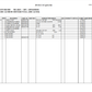 Manual de Partes Eje Delantero ZF CD- ROM 'EL CAT´ 1-2003  -  20.06